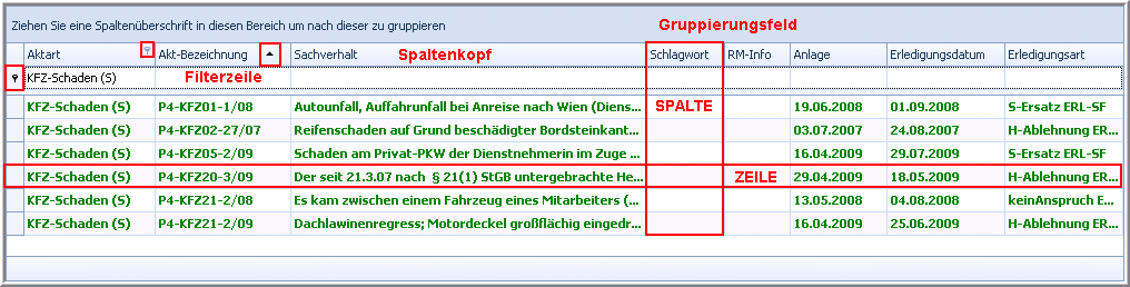 Listenansicht Listenansicht